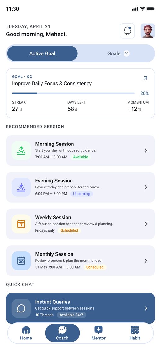 Your morning, evening, weekly and monthly coaching sessions